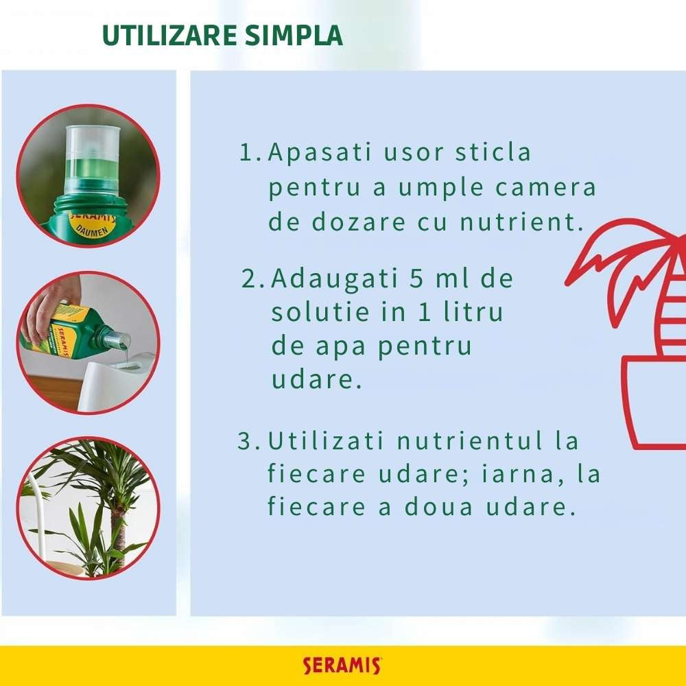 Ingrasamant lichid SERAMIS pentru plante verzi si palmieri, nutritie vitala cu dozare precisa, 500 ml