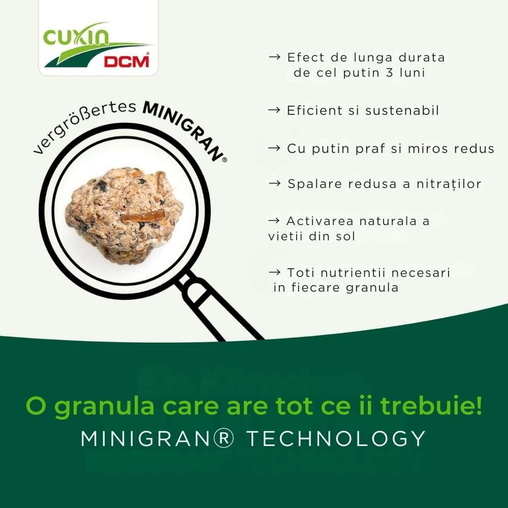 Ingrasamant organic mineral CUXIN DCM pentru plante mediteraneene, tehnologie MINIGRAN, NPK echilibrat, 1.5 kg