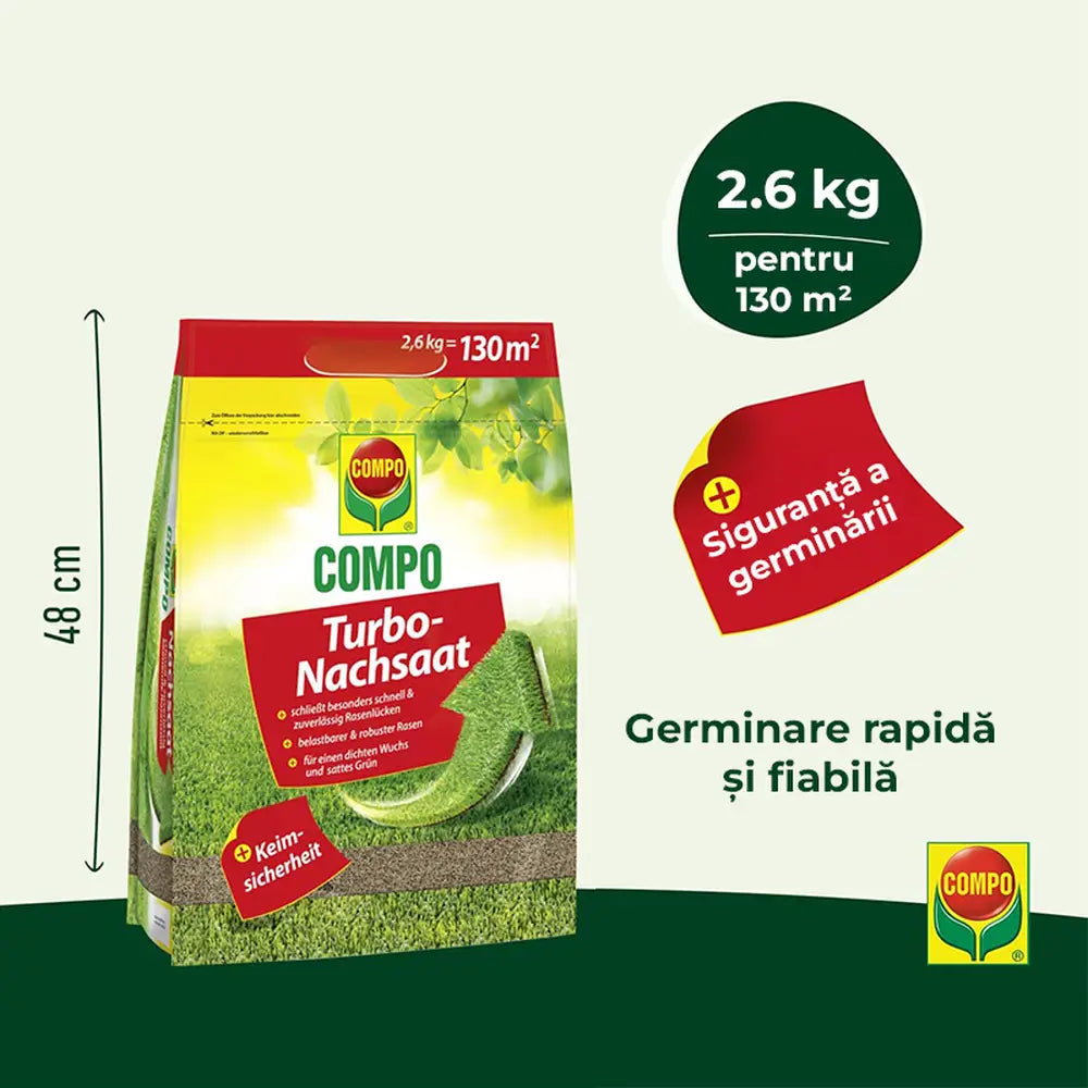 Seminte gazon Compo Turbo regenerare rapida 2.6 kg pentru 130 mp cu germinare sigura si rapida