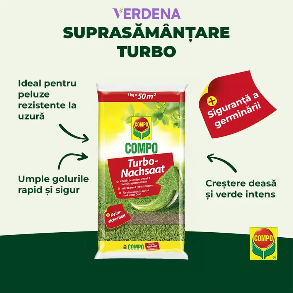 Compo turbo reseeding seminte gazon regenerare rapida 1 kg pentru 50 mp, amestec premium cu germinare rapida si siguranta ridicata