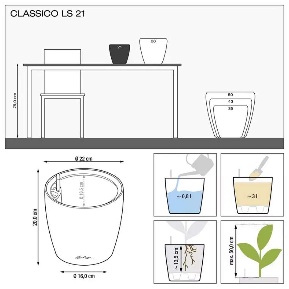 Ghiveci Auto-Irigant Lechuza Classico Premium 21 LS, 3 l, alb lucios, sistem de autoirigare, insert detasabil, strat de drenaj