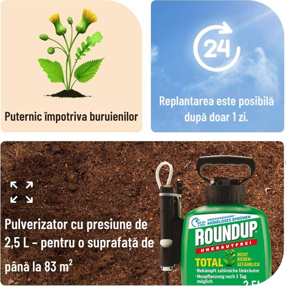 Pulverizator Presurizat Roundup Weed Control Total 2.5L pentru Erbicid