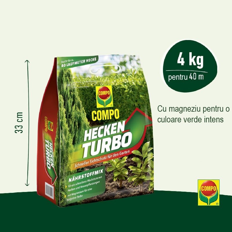 Ingrasamant Turbo Special pentru Garduri Vii, 4 kg, Mix de Nutrienti, COMPO
