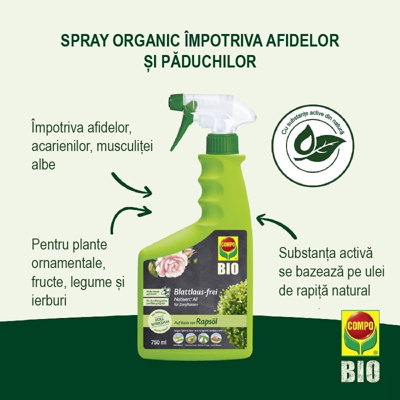 Insecticid Organic pentru plante Ornamentale contra Afidelor, 750 ml, COMPO