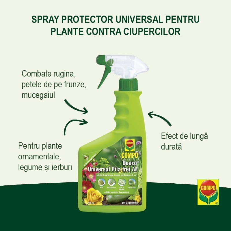 Spray Protector Universal pentru Plante contra Ciupercilor, 750 ml, COMPO