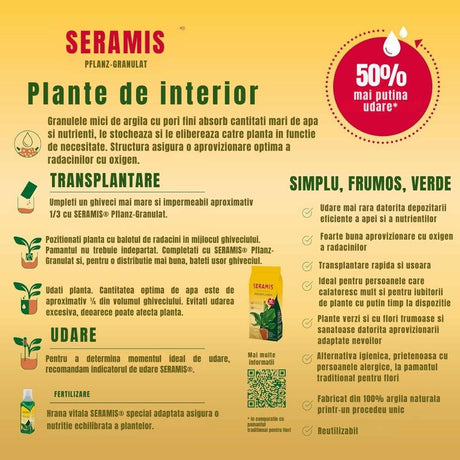 Granule argila SERAMIS pentru plante in ghiveci, substrat alternativ pentru flori, plante verzi si ierburi, 25 l