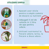 Ingrasamant lichid SERAMIS pentru plante verzi si palmieri, nutritie vitala cu dozare precisa, 500 ml