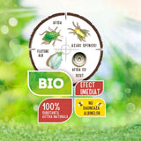 Spray anti daunatori SUBSTRAL Naturen pentru plante ornamentale, remediu natural contra afidelor, musculitei albe si paianjenilor, 750 ml