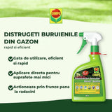 Substrat pentru semanat COMPO SANA pentru ierburi si plante tinere, pamant special cu fertilizare initiala, 20 litri