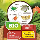 Spray plante SUBSTRAL Naturen Urtica, solutie organica pentru vitalitate, protectie naturala si reducerea daunatorilor, 750 ml