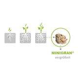 Ingrasamant organic mineral CUXIN DCM pentru plante mediteraneene, tehnologie MINIGRAN, NPK echilibrat, 1.5 kg