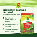 Seminte gazon Compo Turbo regenerare rapida 2.6 kg pentru 130 mp cu germinare sigura si rapida