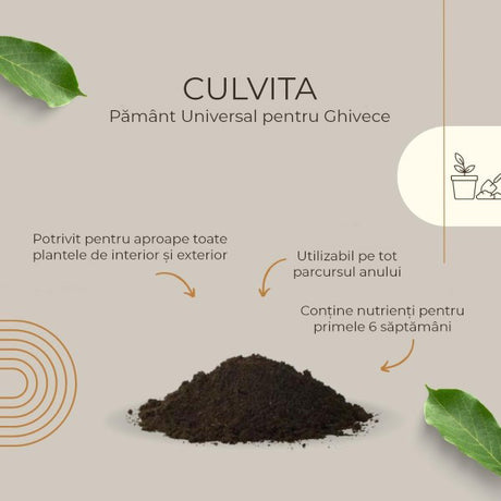 Black Friday - Reduceri Culvita Pamant universal pentru Plante de Interior si Exterior 10 l Promotie