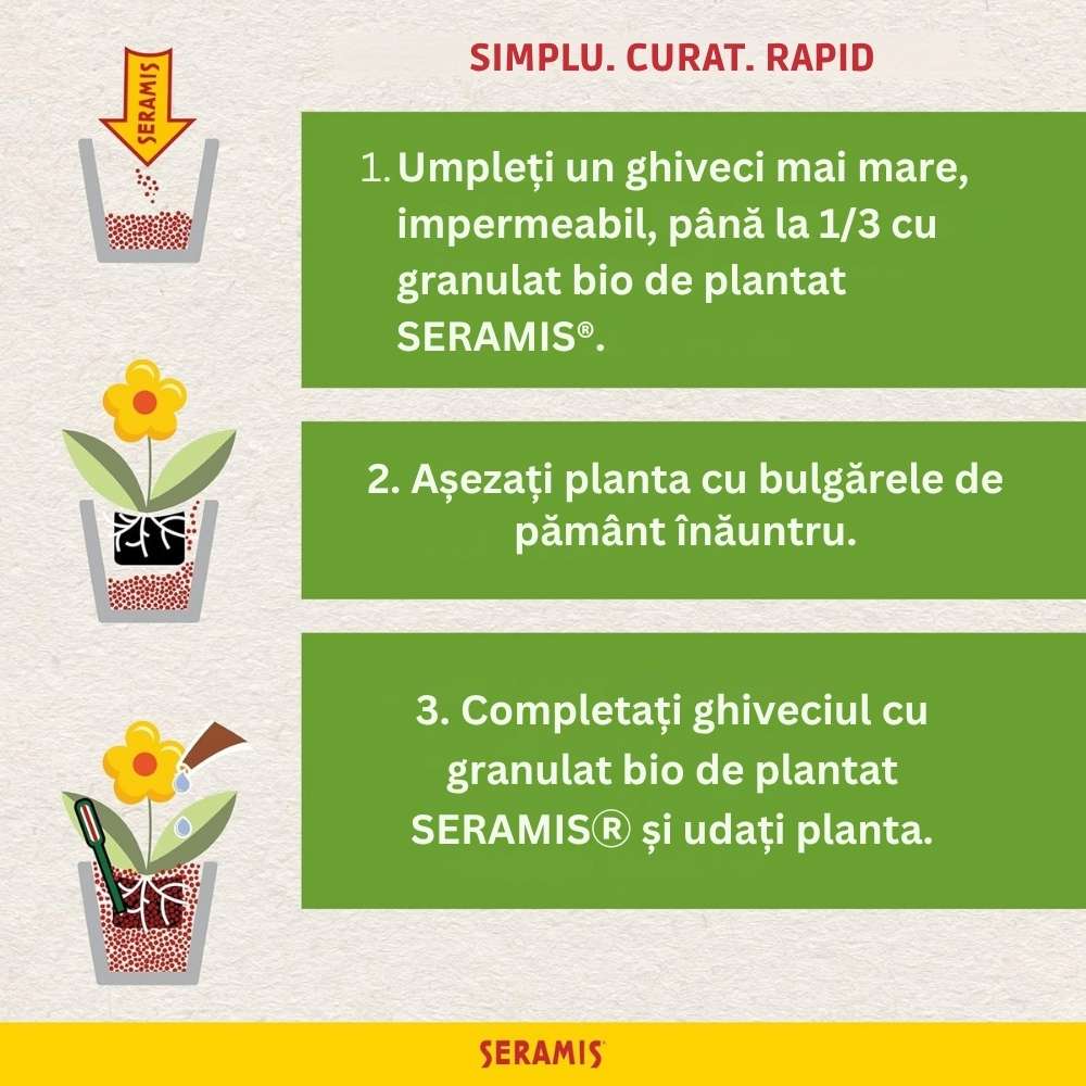 Granule Organice Seramis pentru Plante si Ierburi Aromatice 6 L Argila pentru Ghivece