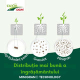 Ingrasamant Gazon Anti Muschi CUXIN, Micro Lawn Fertiliser Plus 10 kg, pentru 200 mp