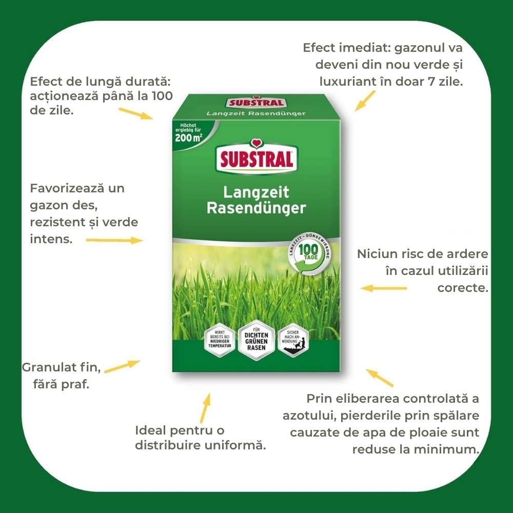 Ingrasamant Premium SUBSTRAL pentru Gazon 5 kg - Efect Verde 100 Zile, pentru 200 mp
