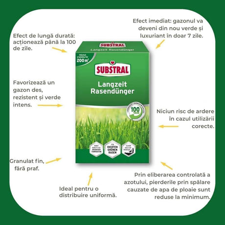 Ingrasamant Premium SUBSTRAL pentru Gazon 2 kg - Efect Verde 100 Zile, pentru 100 mp