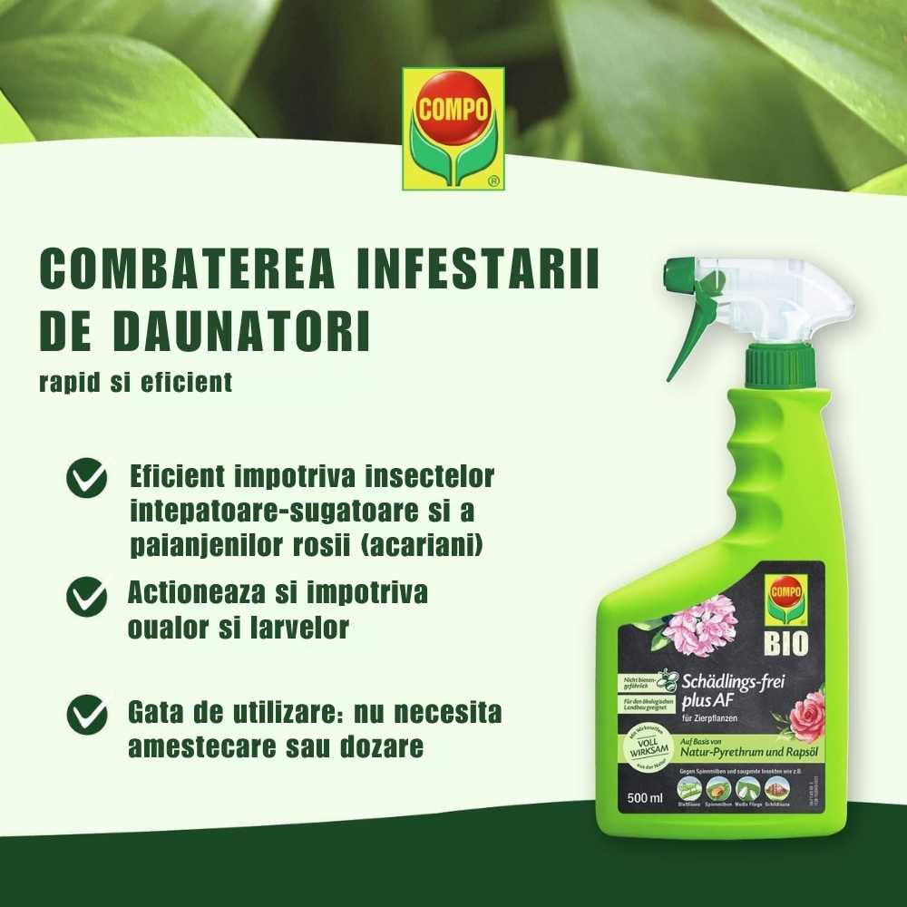 Spray insecticid COMPO Anti-daunatori Plus AF pentru plante ornamentale, legume si fructe, gata de utilizare, 500 ml
