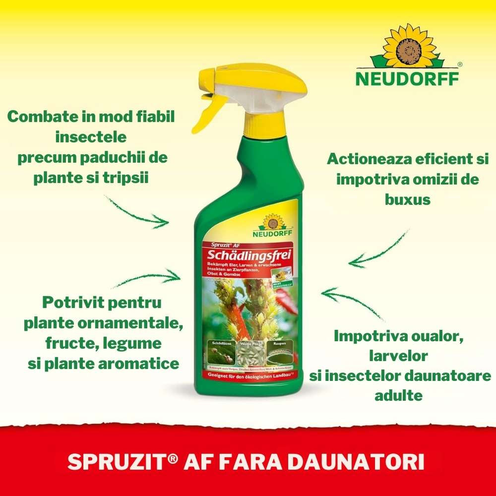 Insecticid Spray Anti-daunatori Universal Neudorff Spruzit AF, afide, omizi, tripsi, molie buxus, Neudorff - 250 ml