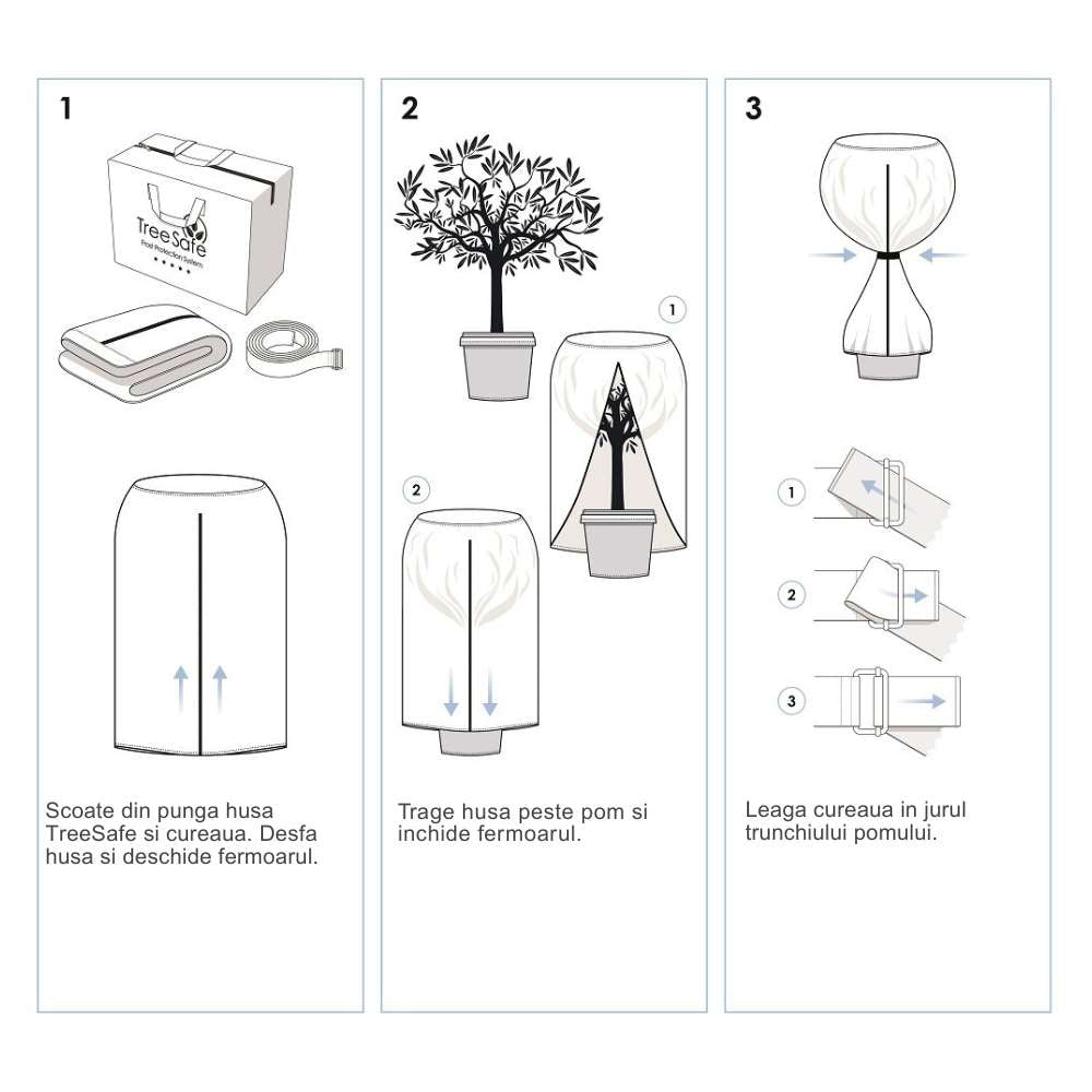 Husa TreeSafe S-M-L-XL| Izolare Termica pentru Plante Mediteraneene