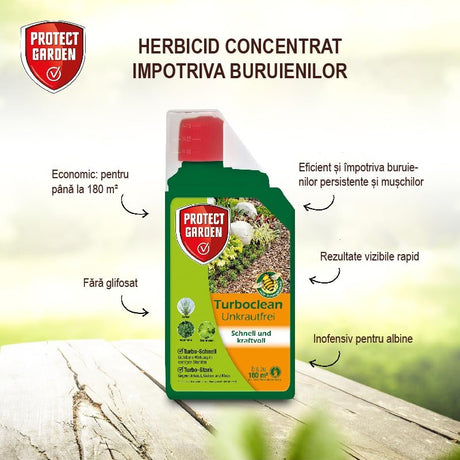 Black Friday - Reduceri Erbicid Concentrat pentru Controlul Buruienilor, 500 ml, PROTECT GARDEN Promotie