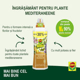 Black Friday - Reduceri Ingrasamant Organic Lichid pentru Plante Mediteraneene, 500 ml, Special cu Extra Potasiu si Fier, Ingrediente 100% Naturale, COMPO Promotie