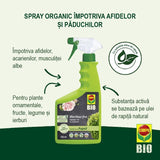 Insecticid Organic pentru plante Ornamentale contra Afidelor, 750 ml, COMPO - VERDENA - 750 ml